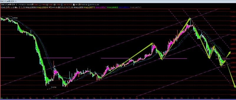 201不锈钢材质介绍