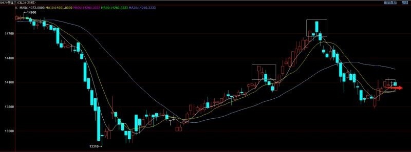 304和316不锈钢的磁性有什么区别