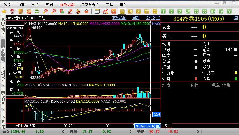 309不锈钢与310不锈钢的区别