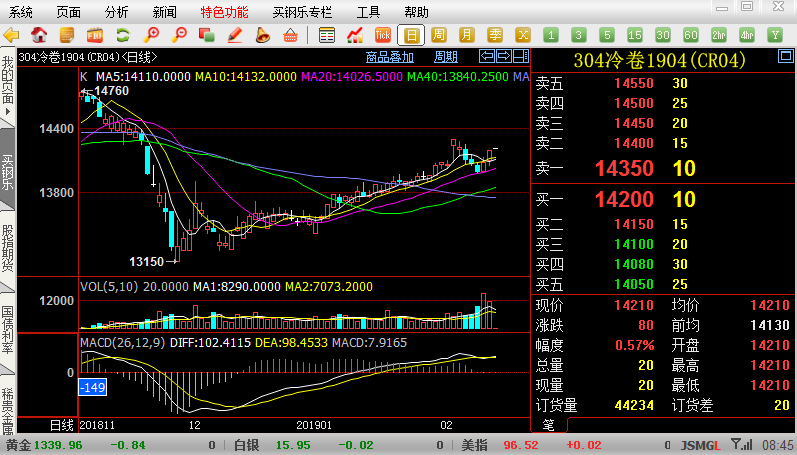 310S和309S不锈钢有什么区别