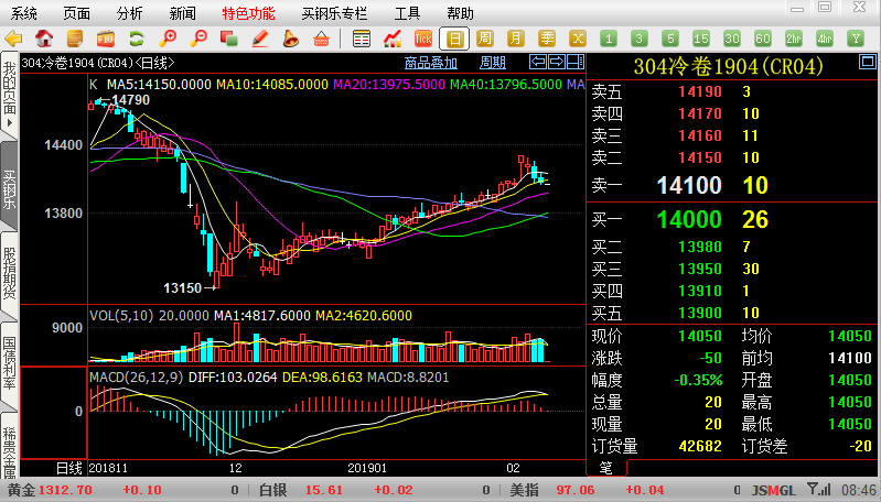 316不锈钢在海水中的耐腐蚀因素