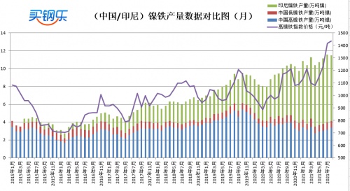 316不锈钢在海洋环境中应用的特点