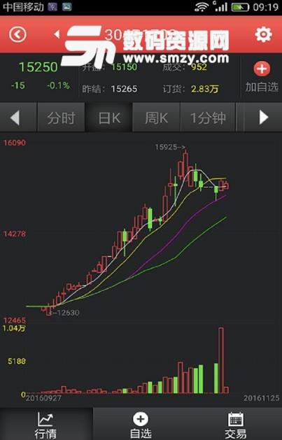 建缘不锈钢与双兴