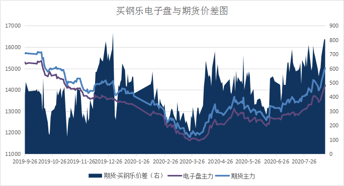 410HT不锈钢材料的性能介绍