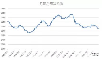 主板界的钢铁洪流，华擎Z590 Steel Legend／WiFi 6E开箱超频