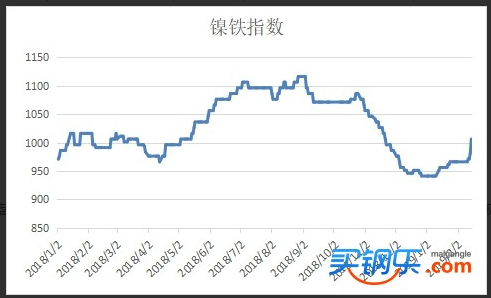 人类帝国：钢铁，火药以及信仰