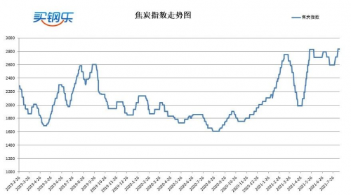 推荐3本无女主角类的小说，没有感情羁绊，钢铁直男类的主角小说