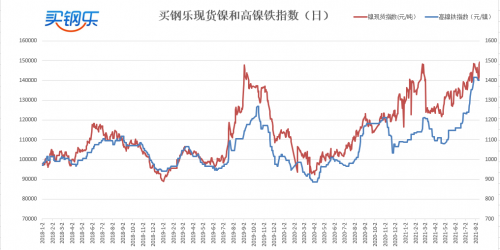 440C不锈钢的性能与应用