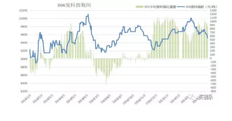 446不锈钢的材料特性与加工焊接
