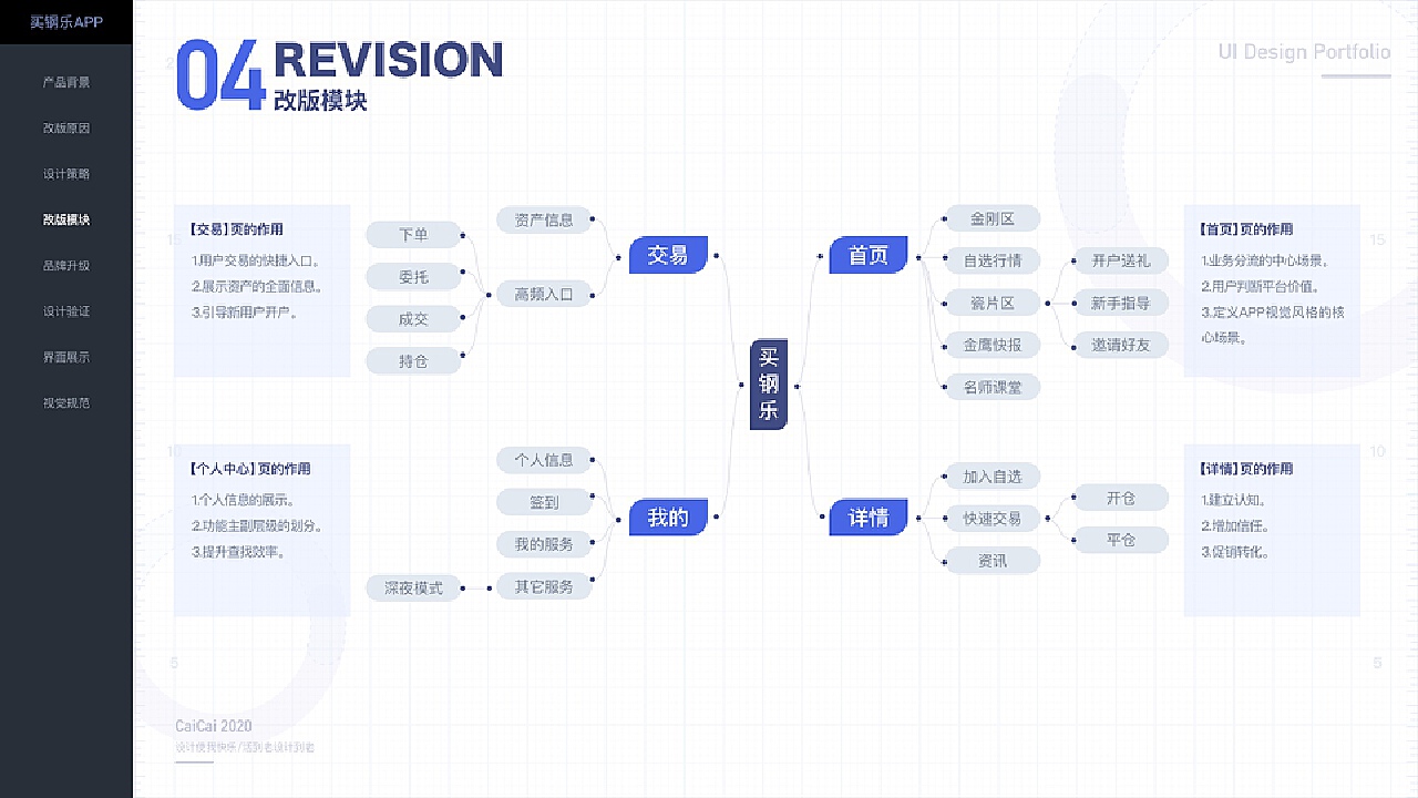 sus440c与sus304硬度(sus440c硬度有多高)