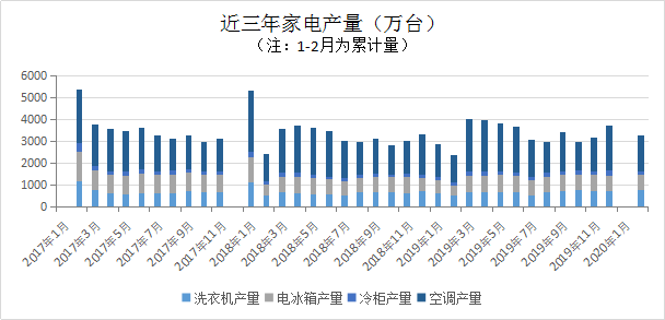 枪炮 病菌与钢铁