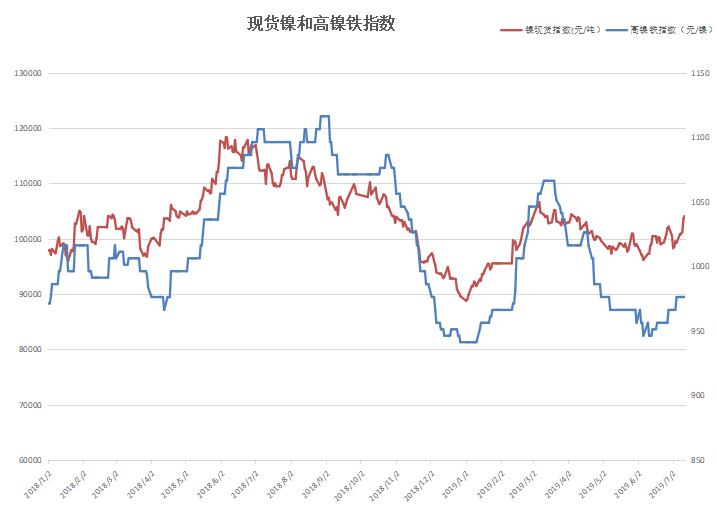 专注钢格板、格栅板等金属构件