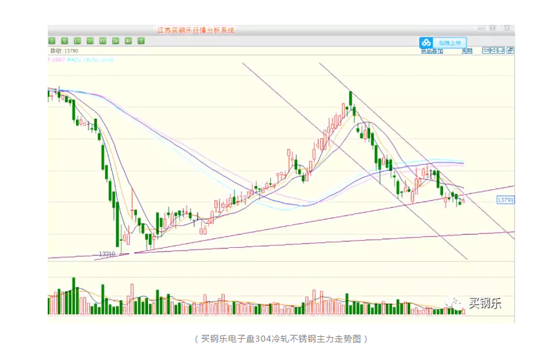 中国A股钢铁上市公司高质量发展排行榜！（2022半年报）