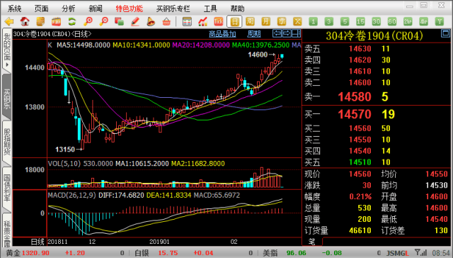 镍和镍合金材料的可焊接性能(上)