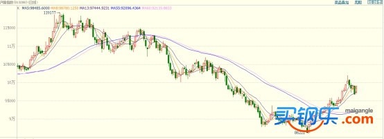 什么是金属应变和金属疲劳？