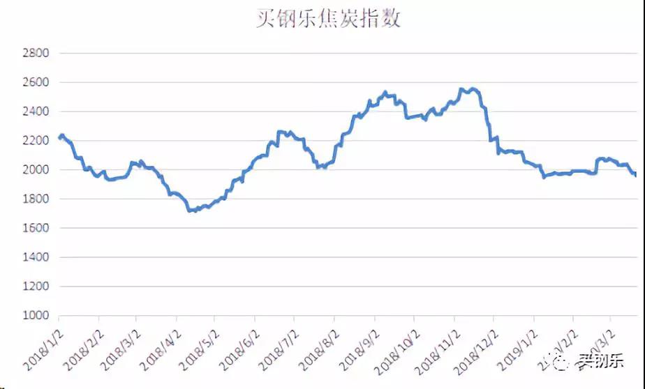 冷加工和热处理对奥氏体不锈钢磁导率的影响