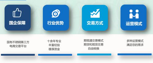 华夏银行签约流程以及出入金流程