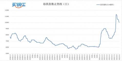 原版奥特六兄弟和钢铁奥特曼形象对比图 就数太子爷泰罗最特别