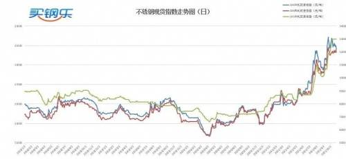 周村区人民政府 今日关注 产业转型再提速 勇立潮头破浪行