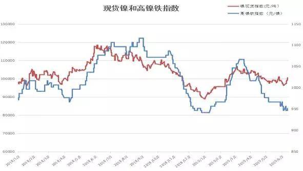 周村区人民政府办公室 关于印发周村区工业“十四五”规划 （2021-2025年）的通知