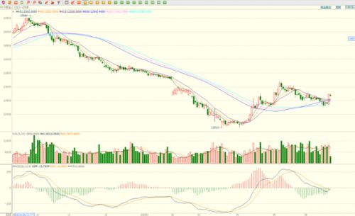 究竟有多少钢铁直男，被Tony剪的头发整崩溃了？