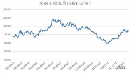 如何衡量金属的韧性？