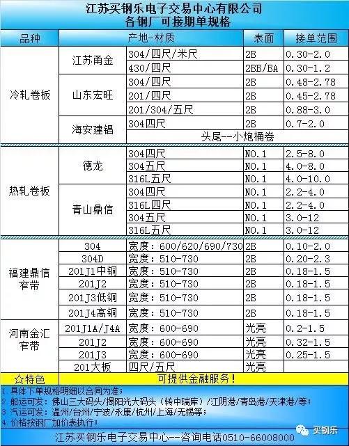 宣弘社英雄全传（十四）：难兄难弟《钢铁王》（3）