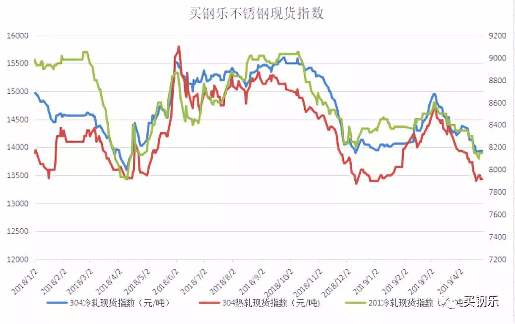 推书君2021：“我还有一堆老婆”——后宫文专题