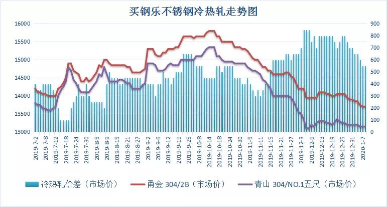 智娜甜文——《由真实事件改编的日记》2，钢铁直男，也有收获爱情的一天