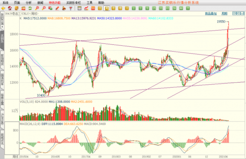 期待已久：i5+4266内存，华擎B560 Steel Legend开箱评测