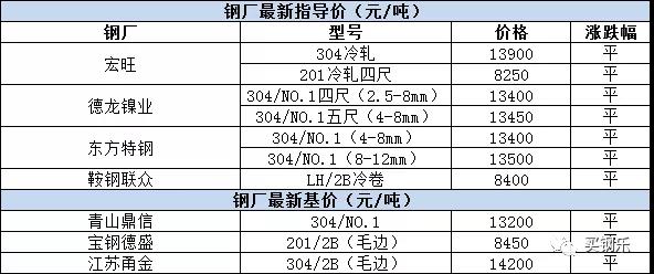 权威发布丨2024中国钢铁品牌榜