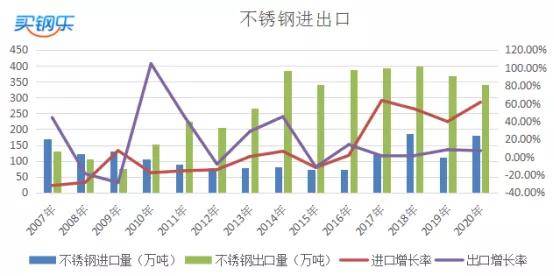 河北太行钢铁集团有限公司关于“河北太行钢铁集团有限公司重组搬迁改造项目一期工程”试生产的公示