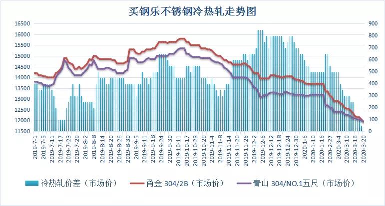 海上“钢铁巨人”转型“绿色巨人” 我国造船业“绿色化”特性持续增强