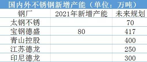 海安建锠集团背景——建锠集团介绍