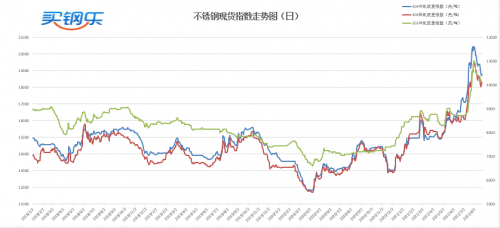 淄博市工业和信息化局 通知公告 山东省2024年“促进经济稳固向好、加快绿色低碳高质量发展”政策解读清单（第一批）
