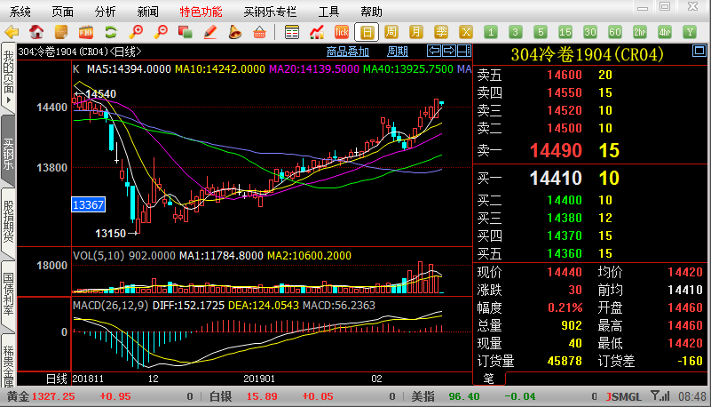 淄博市工业和信息化局 通知公告 淄博市工业和信息化局关于公布2023年全市重点倍增培育企业名单的通知