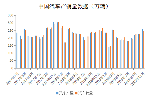 淄博市投资促进局 工作简报 2021年第13期