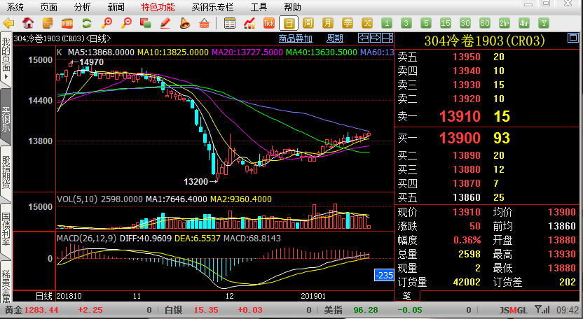 直女怎么追？3张王牌，“钢铁”也能化成绕指柔！