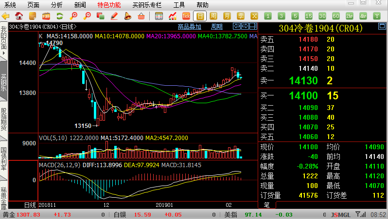 蓝弧的侵权及其版权来源
