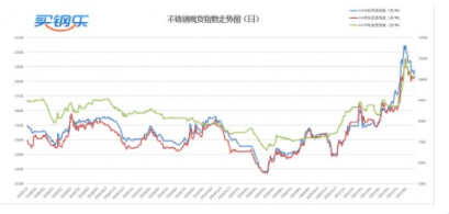 蜘蛛侠已经有钢铁蜘蛛战衣了，为什么在《蜘蛛侠：英雄远征》中要换回普通战衣？