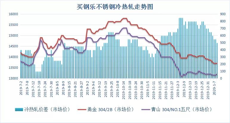解读 ｜ 日钢企造假 被坑企业已达500家 日本制造的“神话”被戳破？