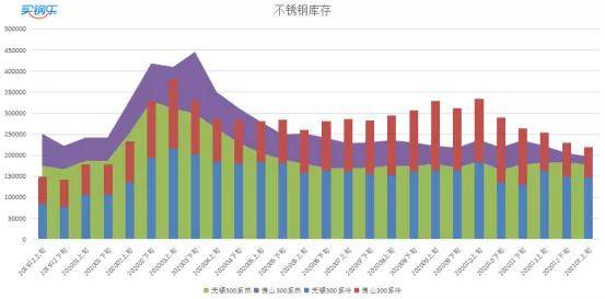 走进鞍钢 重温中国百年钢铁之路