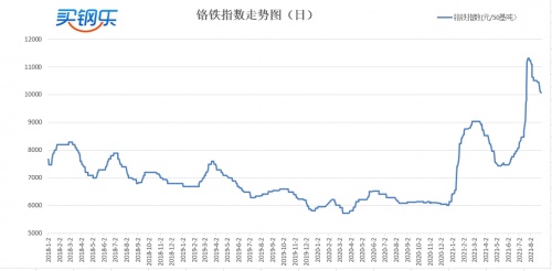 造型真帅，XM漫画版钢铁蜘蛛侠登场！