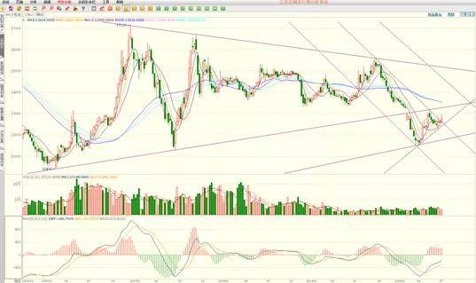 酸洗退火工序中201热轧不锈钢的常见缺陷（一）