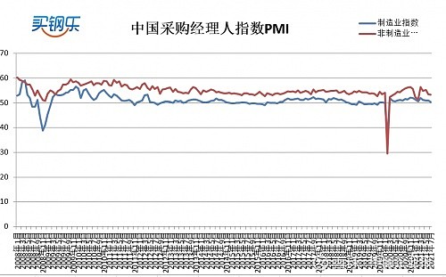 闻香识女人之二 问题和答案