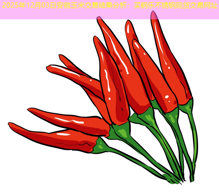 2025年12月03日安徽玉米交易结果分析